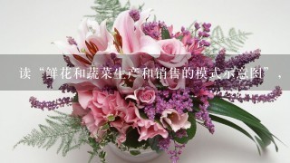 读“鲜花和蔬菜生产和销售的模式示意图”，回答题。小题1:阶段Ⅰ鲜花和蔬菜产区形成的主要区位因素是A．地形平坦B．雨热同期C．市场需求D．劳动力不足小题2:阶段Ⅱ鲜花和蔬菜全部从乙输入，其根本原因可能是A．甲地全部城市化B．甲地交通条件大大改善C．乙地人口密度小，劳动力工资水平低D．乙地生产鲜花和蔬菜